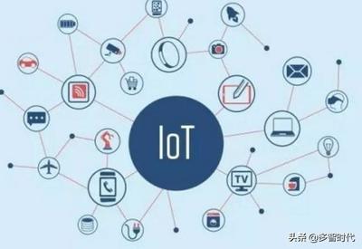 物聯(lián)網(wǎng)、區(qū)塊鏈和人工智能的風(fēng)口我們選擇哪個(gè)？——從區(qū)塊鏈技術(shù)相關(guān)軟件和服務(wù)切入分析